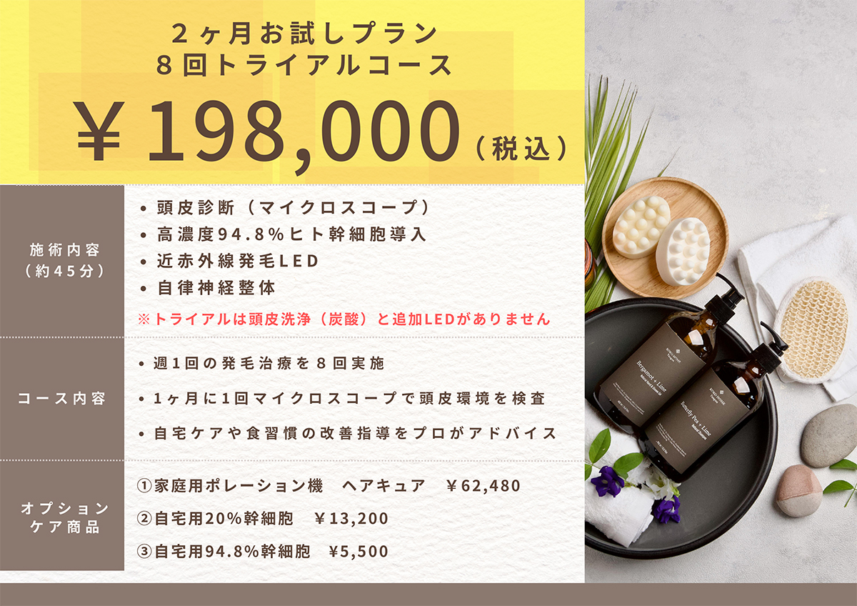 トライアルコース